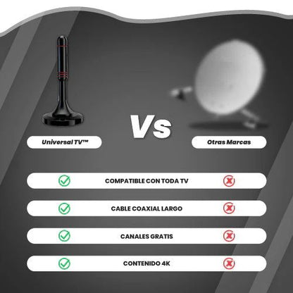 Disfruta de TV gratis con la Antena TDT.